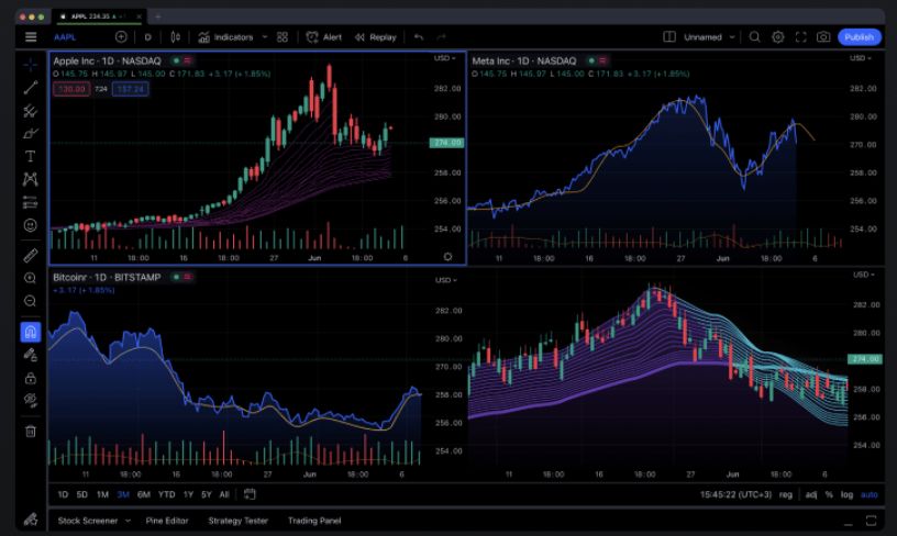 How to Choose the Perfect Trading Platform: GMGN vs Competitors